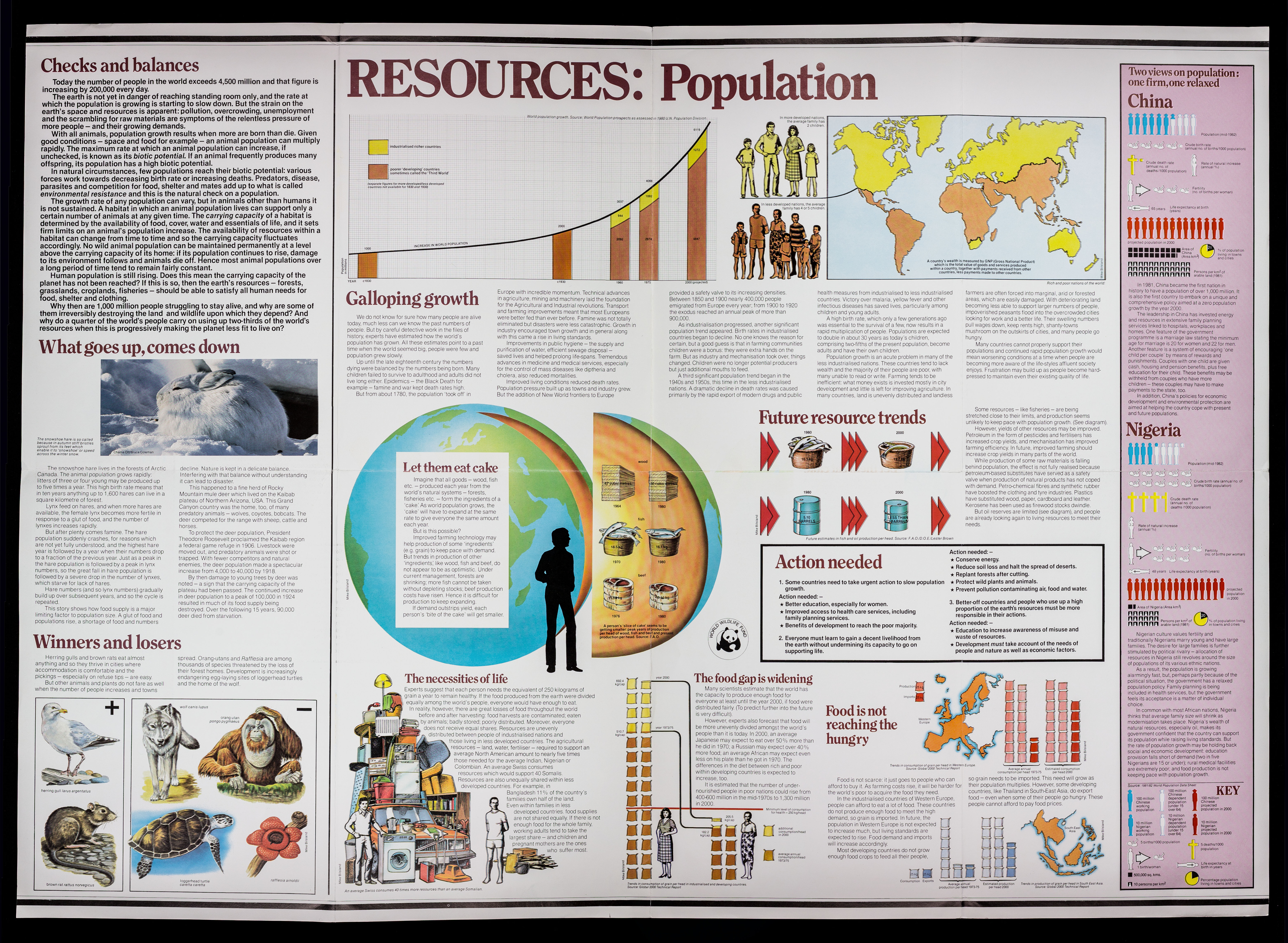 1 83 Resources Population Produced By The Education Department Of The World Wildlife Fund In Collaboration With The International Planned Parenthood Federation And With The Assistance Of Population Concern Wellcome Collection