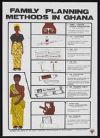 Family Planning Methods In Ghana Colour Lithograph By The Ministry Of Health Ghana Ca 2000 Wellcome Collection